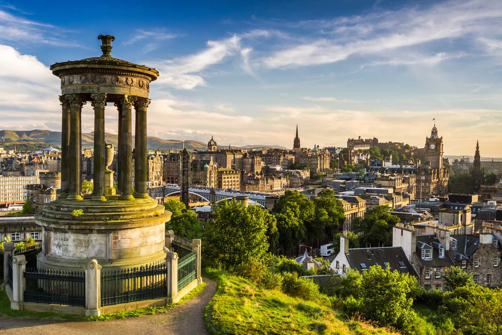 Best Things to do in Edinburgh Scotland