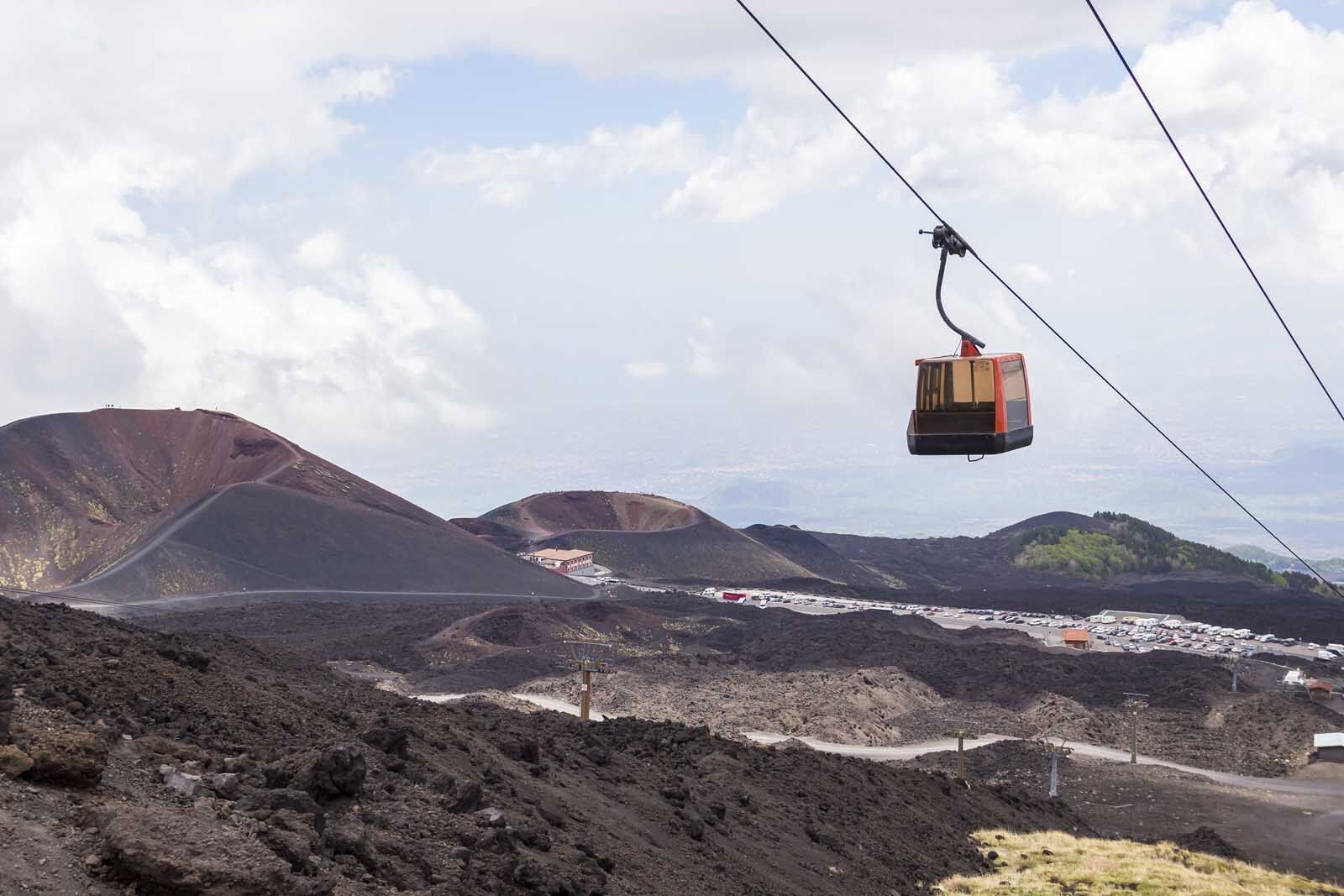 Things to do in Sicily Mount Etna